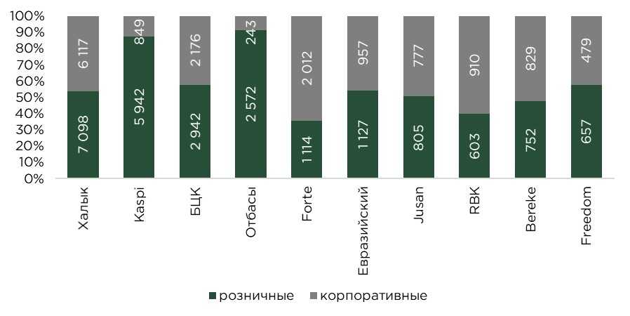депозиты-04.25-2.jpg