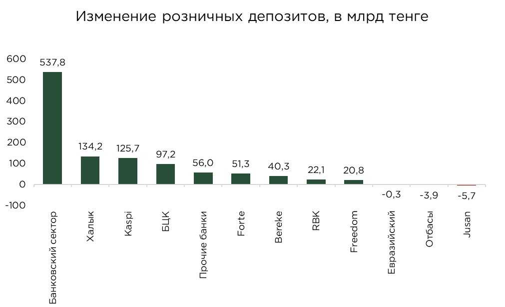 депозиты-04.25-3.jpg
