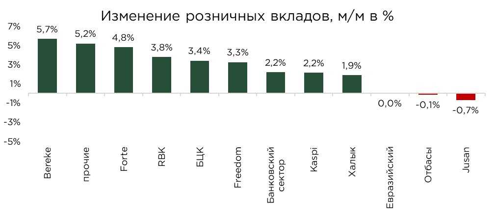 депозиты-04.25-4.jpg