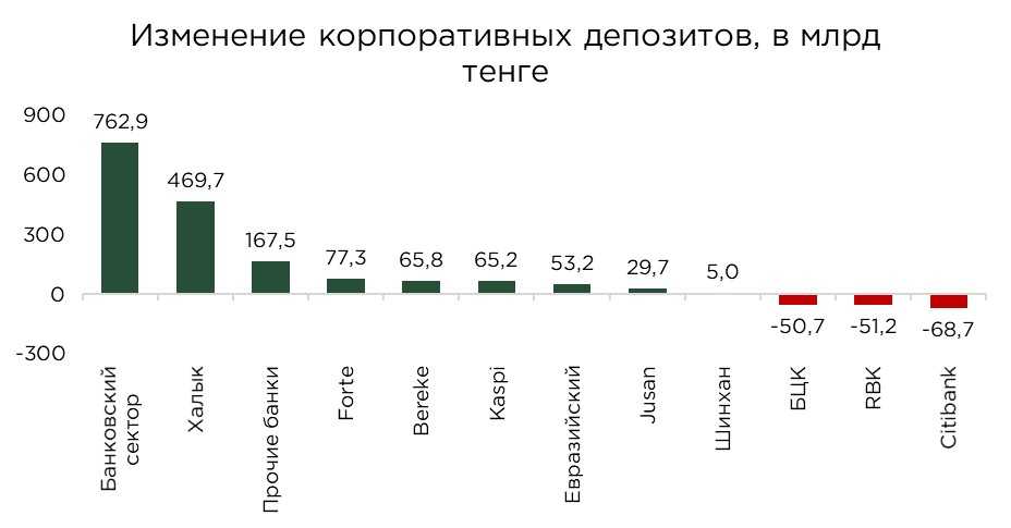 депозиты-04.25-5.jpg