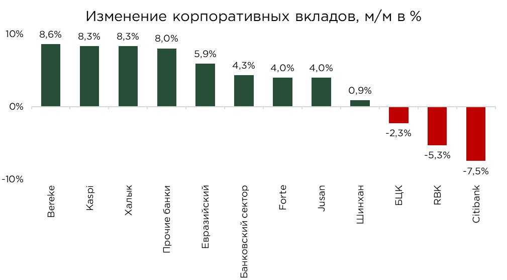 депозиты-04.25-6.jpg