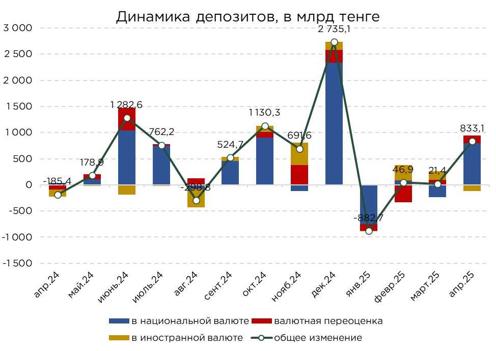 депозиты-05.25-2.jpg