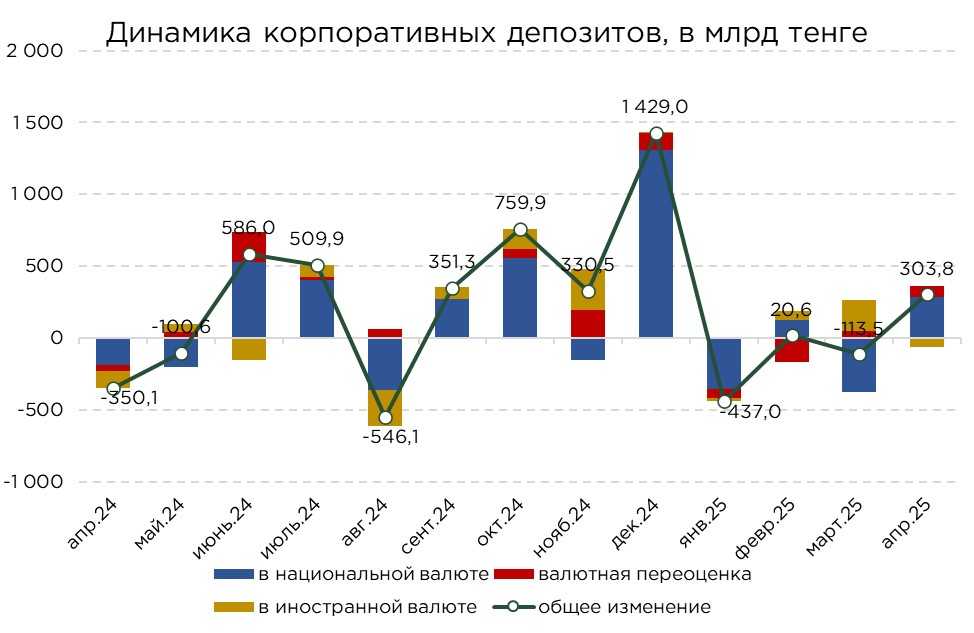 депозиты-05.25-4.jpg