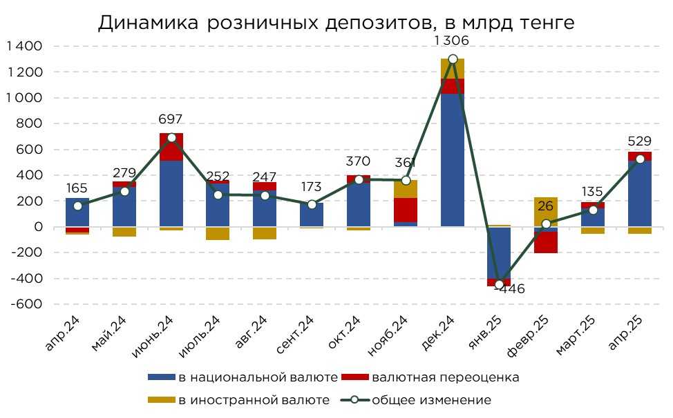 депозиты-05.25-5.jpg