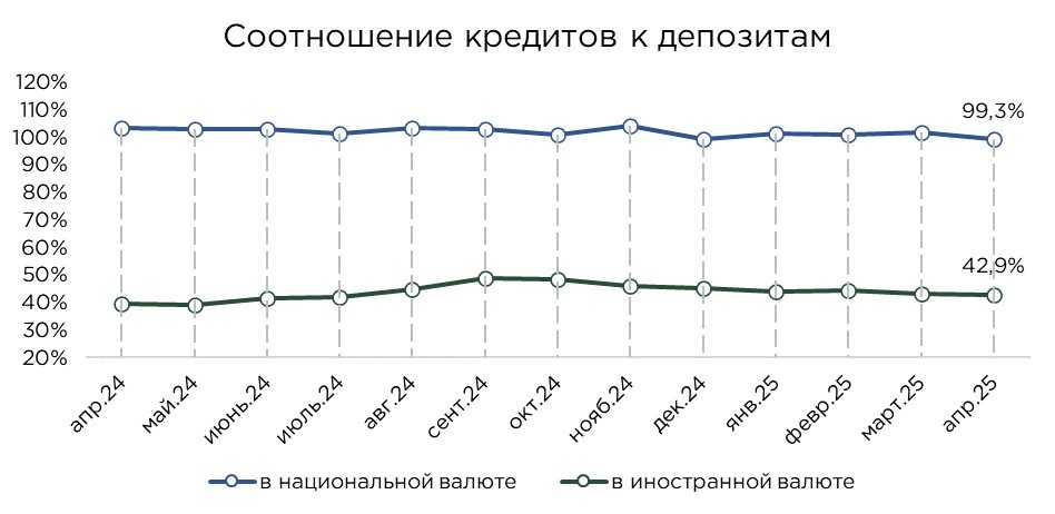 депозиты-05.25-6.jpg