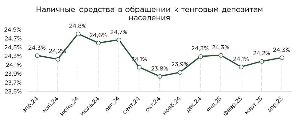 депозиты-05.25-7.jpg