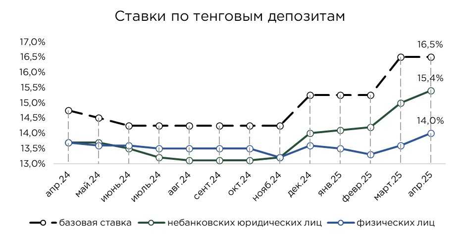 депозиты-05.25-9.jpg