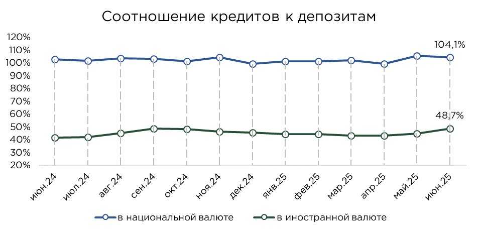депозиты-06.25-6.jpg