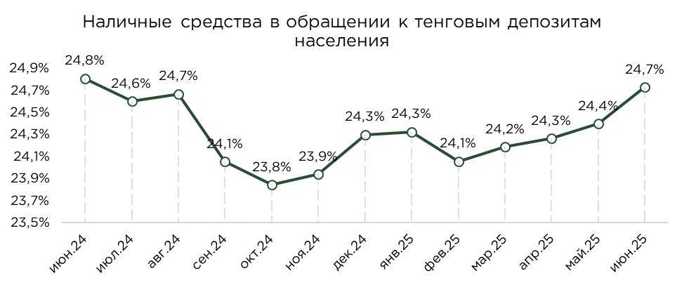 депозиты-06.25-7.jpg