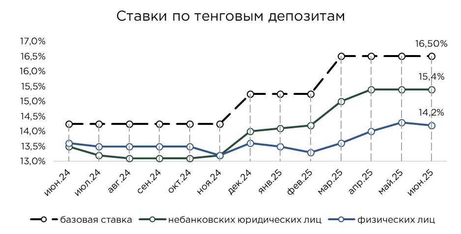 депозиты-06.25-9.jpg