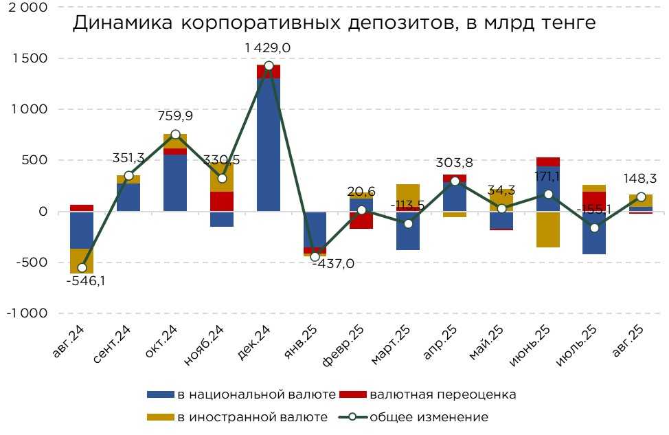 депозиты-08.25-4.jpg