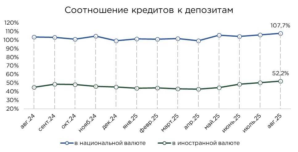 депозиты-08.25-6.jpg