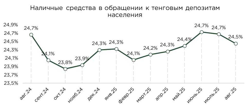 депозиты-08.25-7.jpg