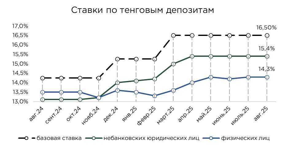 депозиты-08.25-9.jpg