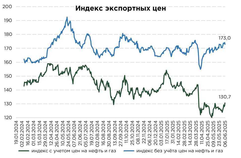 еженедельник-02.06.25-4.jpg