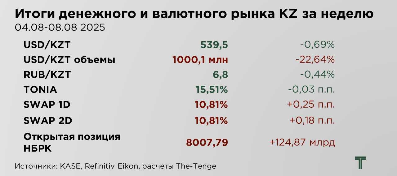 еженедельник-04.08.25-1.jpg