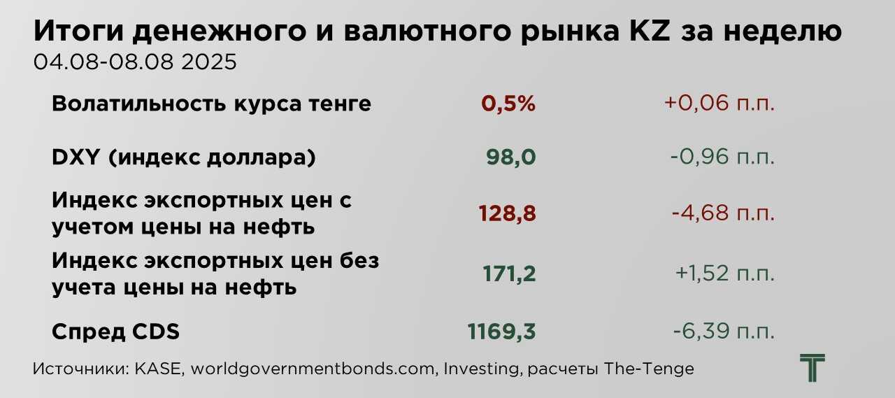 еженедельник-04.08.25-2.jpg