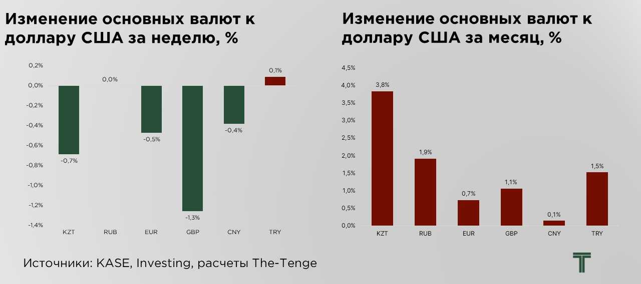 еженедельник-04.08.25-3.jpg