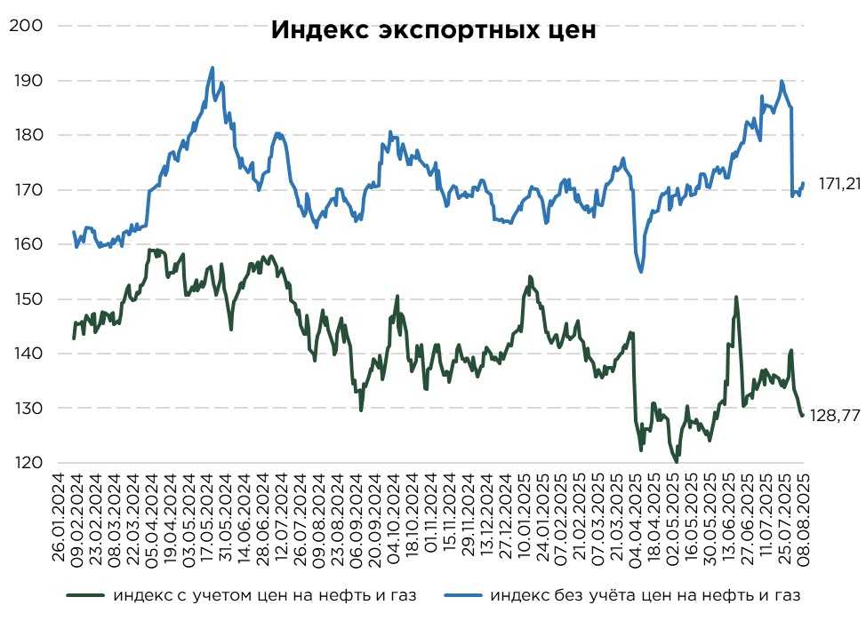 еженедельник-04.08.25-4.jpg