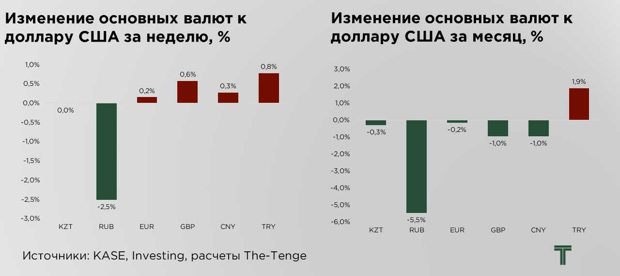 еженедельник-05.25-3.jpg