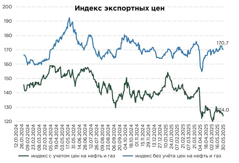 еженедельник-05.25-4.jpg