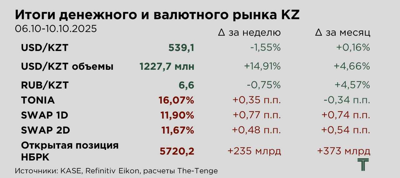 еженедельник-06.10.25-1.jpg