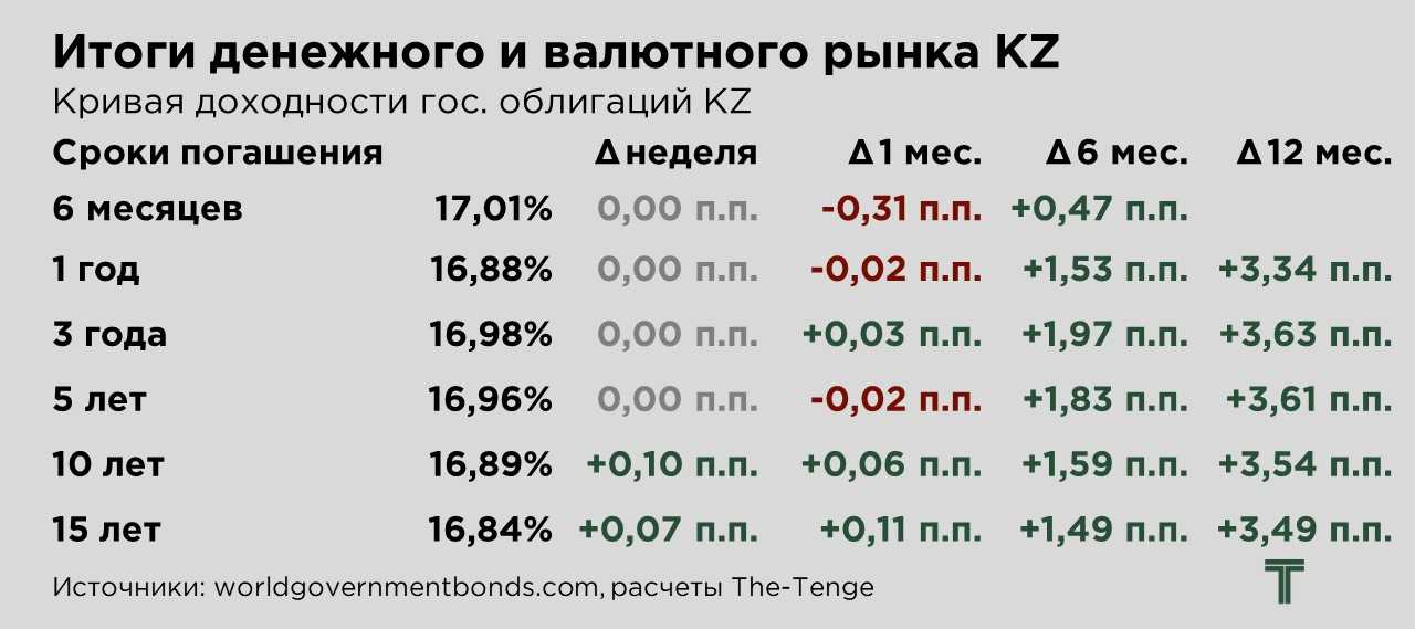 еженедельник-06.10.25-2.jpg