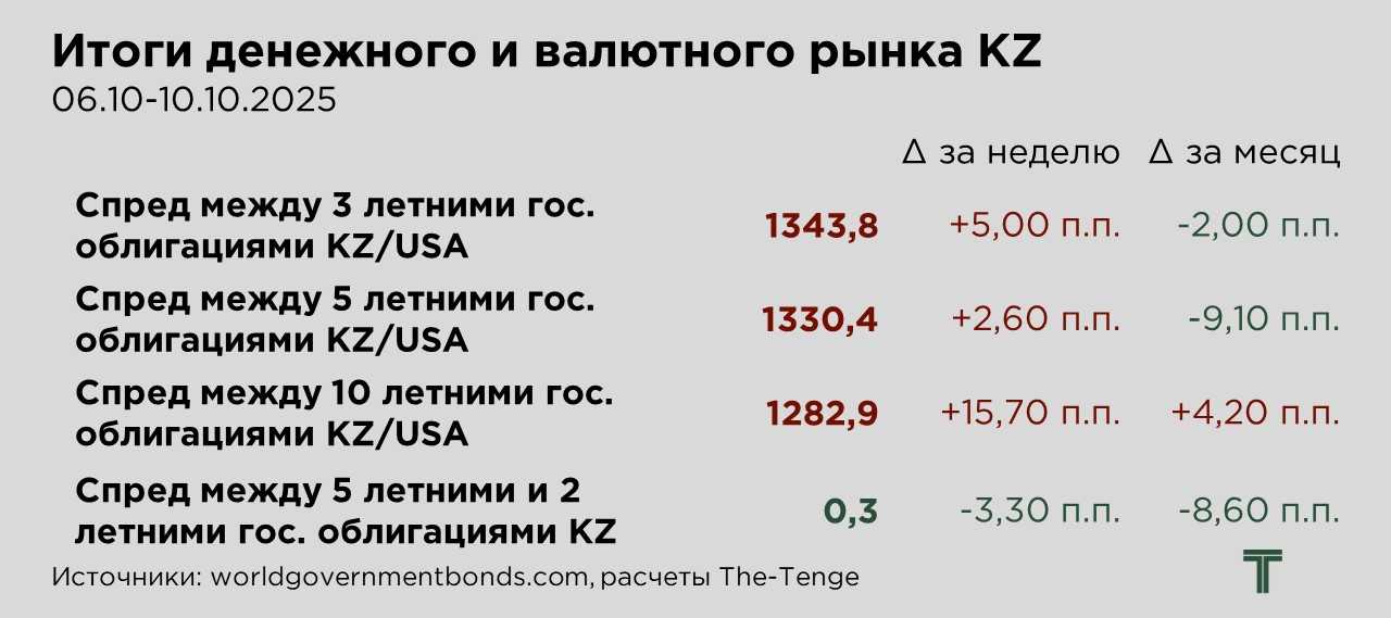 еженедельник-06.10.25-3.jpg
