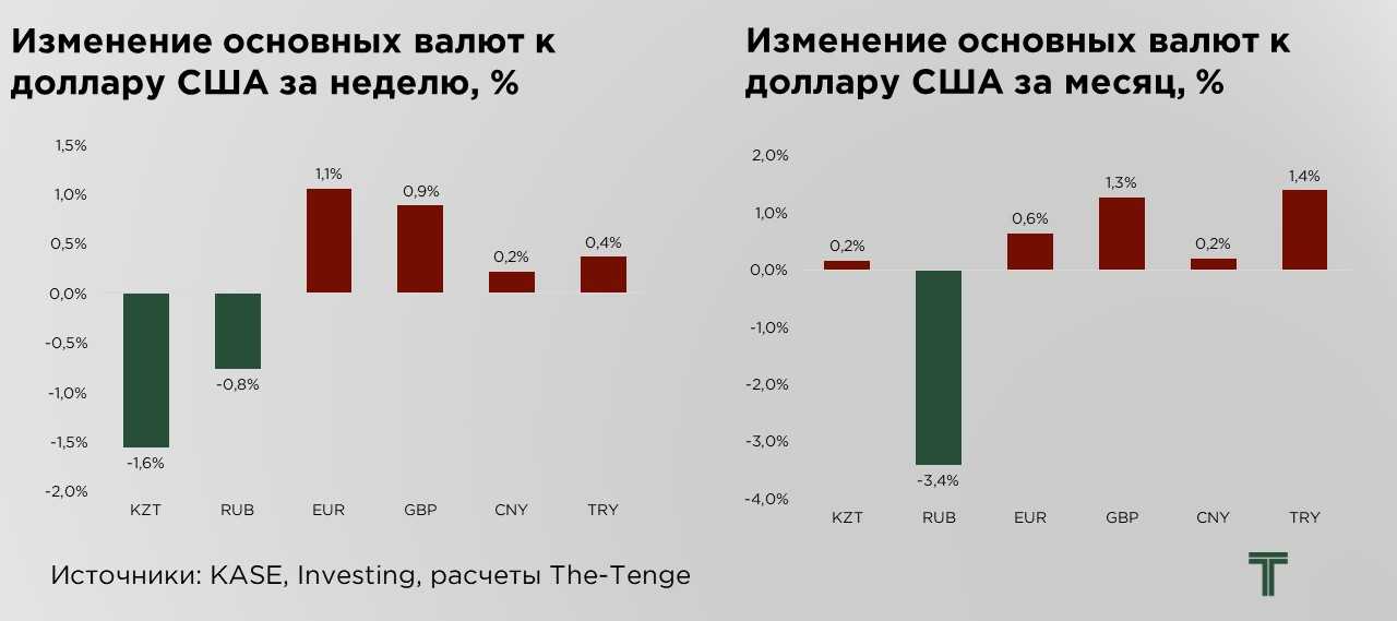 еженедельник-06.10.25-5.jpg