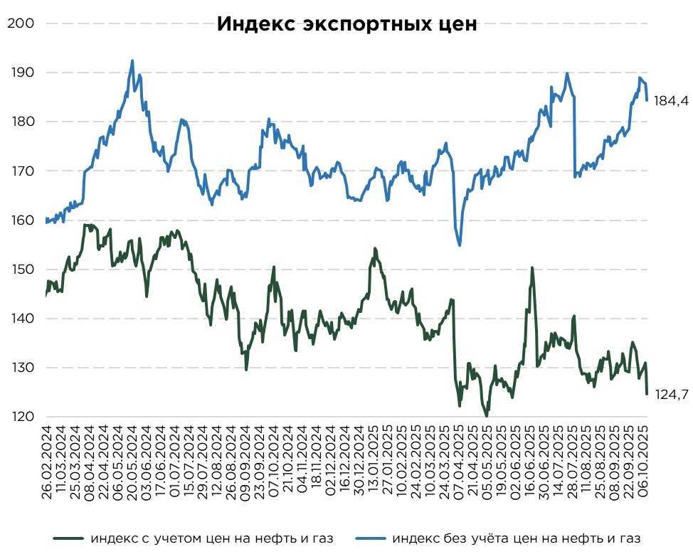 еженедельник-06.10.25-6.jpg