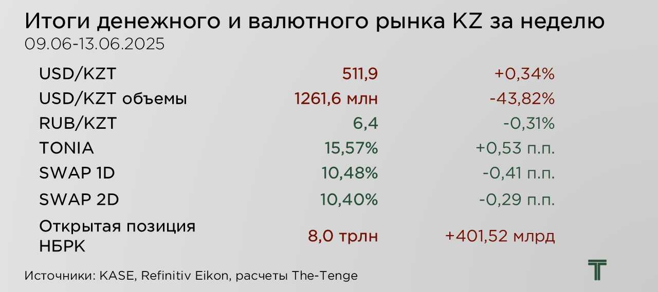еженедельник-09.06.25-1.jpg