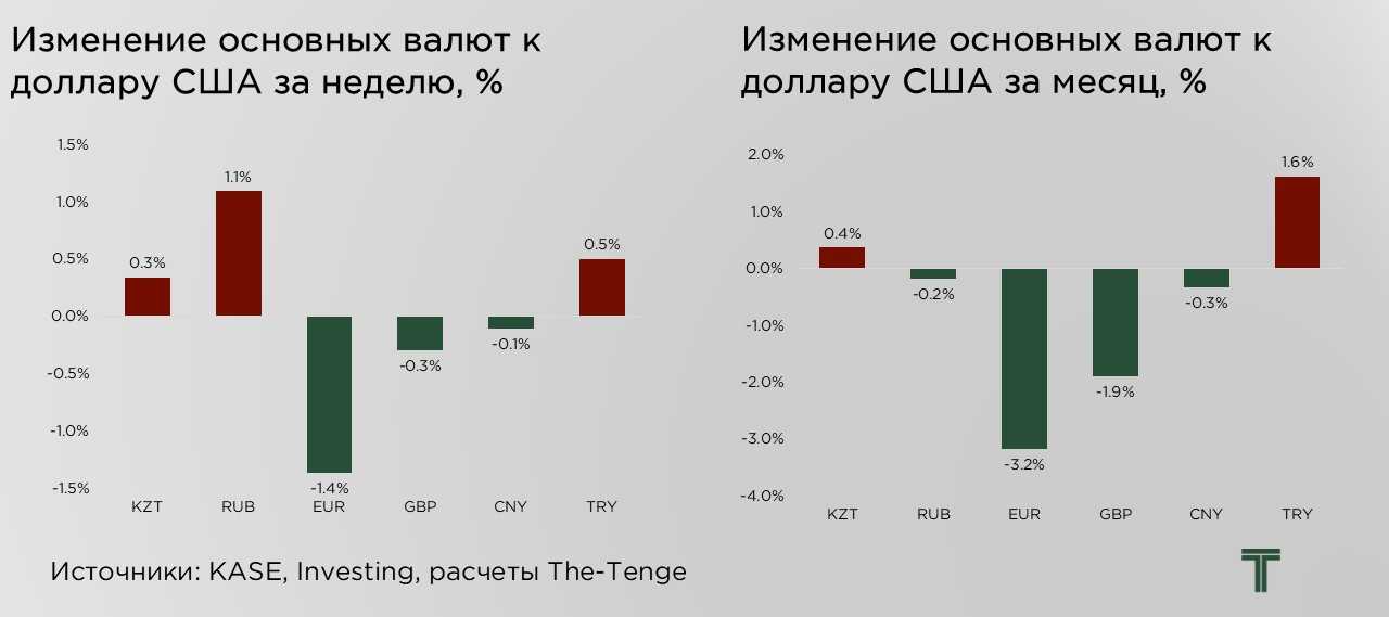 еженедельник-09.06.25-3.jpg