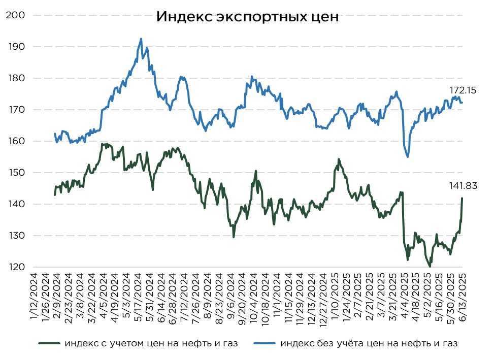 еженедельник-09.06.25-4.jpg