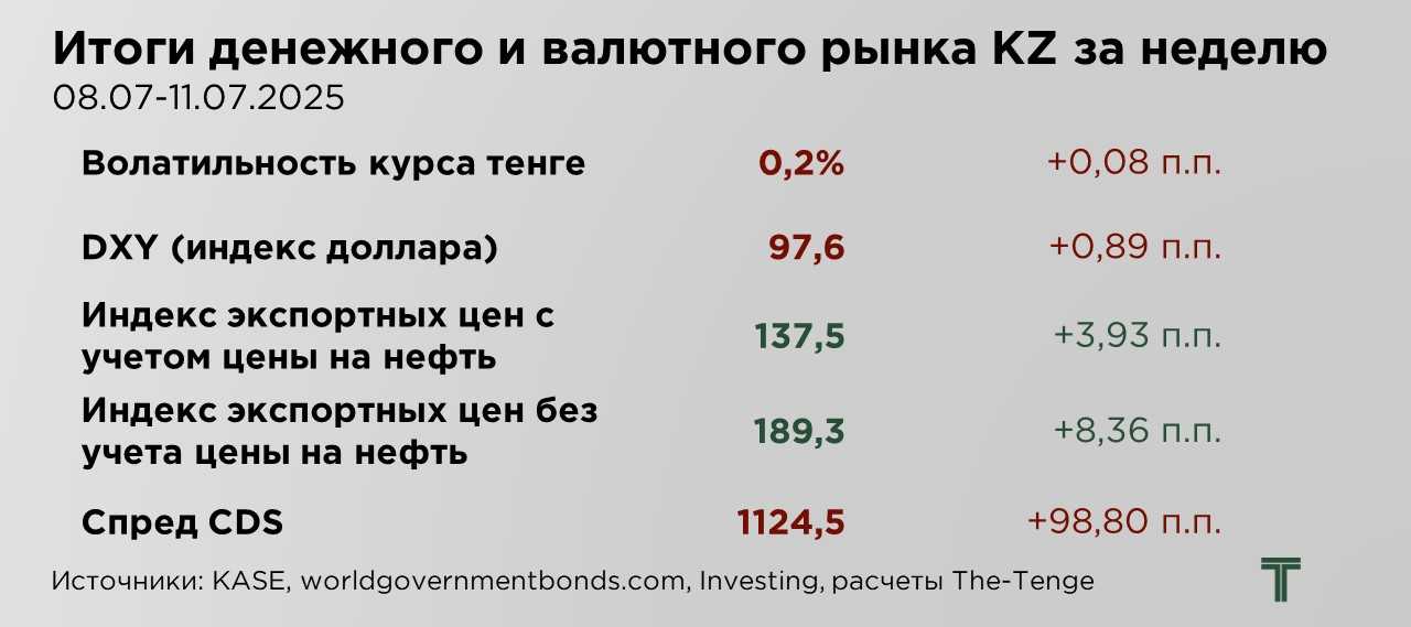 еженедельник-15.07.25-2.jpg