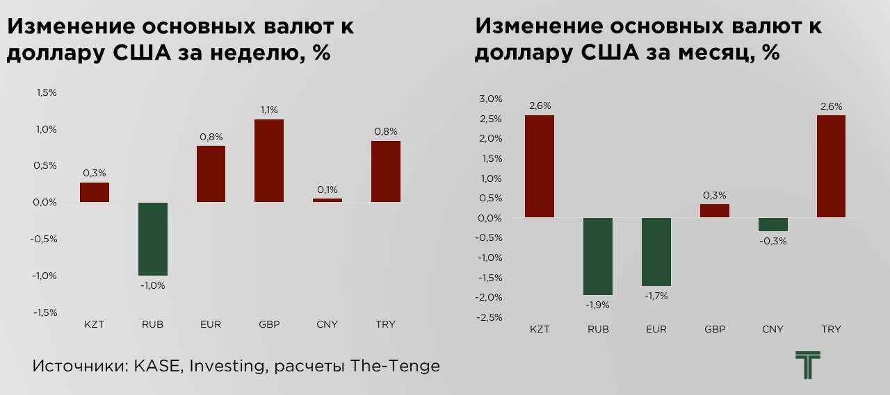 еженедельник-15.07.25-3.jpg