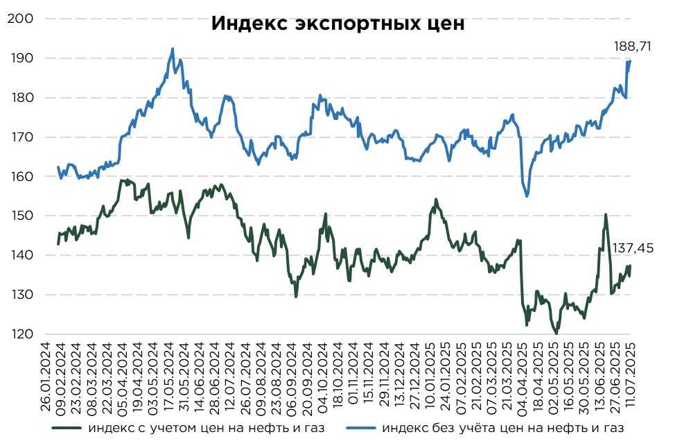 еженедельник-15.07.25-4.jpg