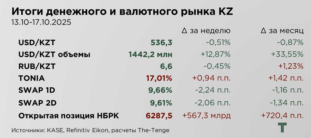 еженедельник-17.10.25-1.jpg