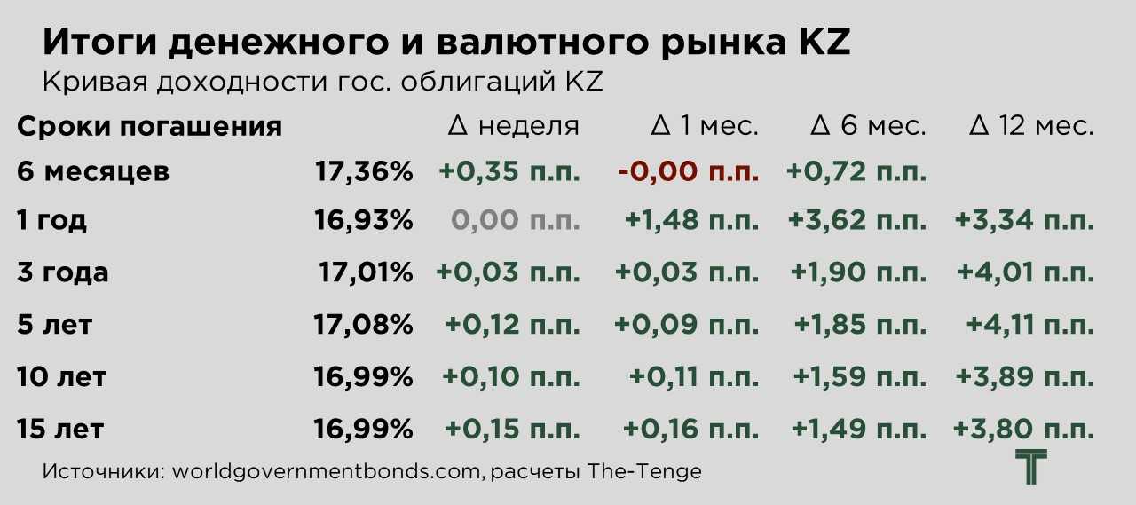 еженедельник-17.10.25-2.jpg
