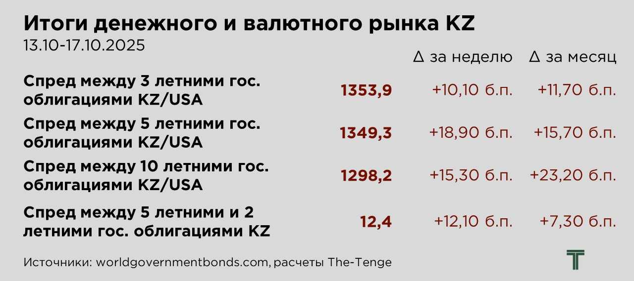 еженедельник-17.10.25-3.jpg