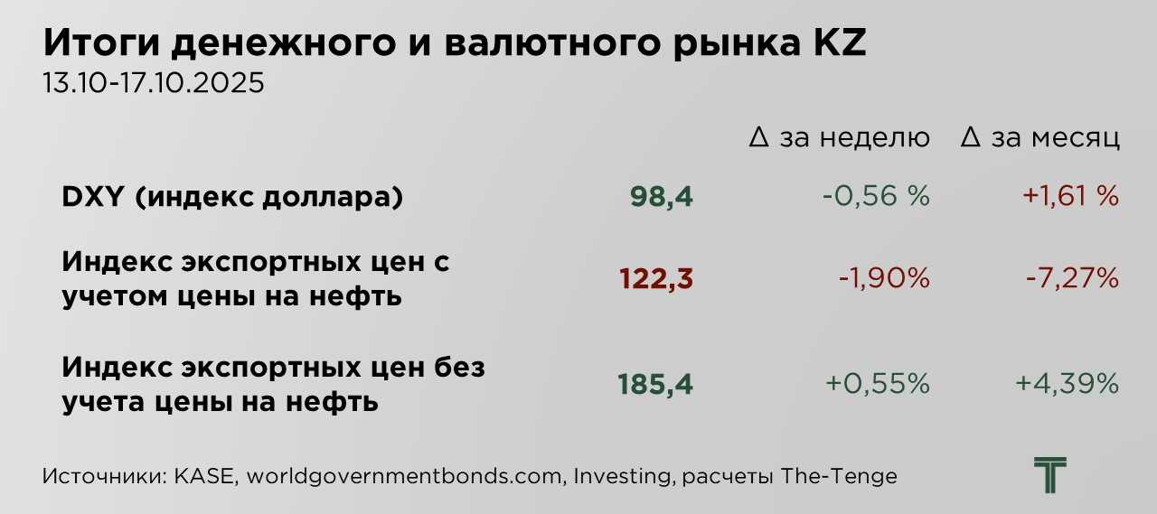 еженедельник-17.10.25-4.jpg