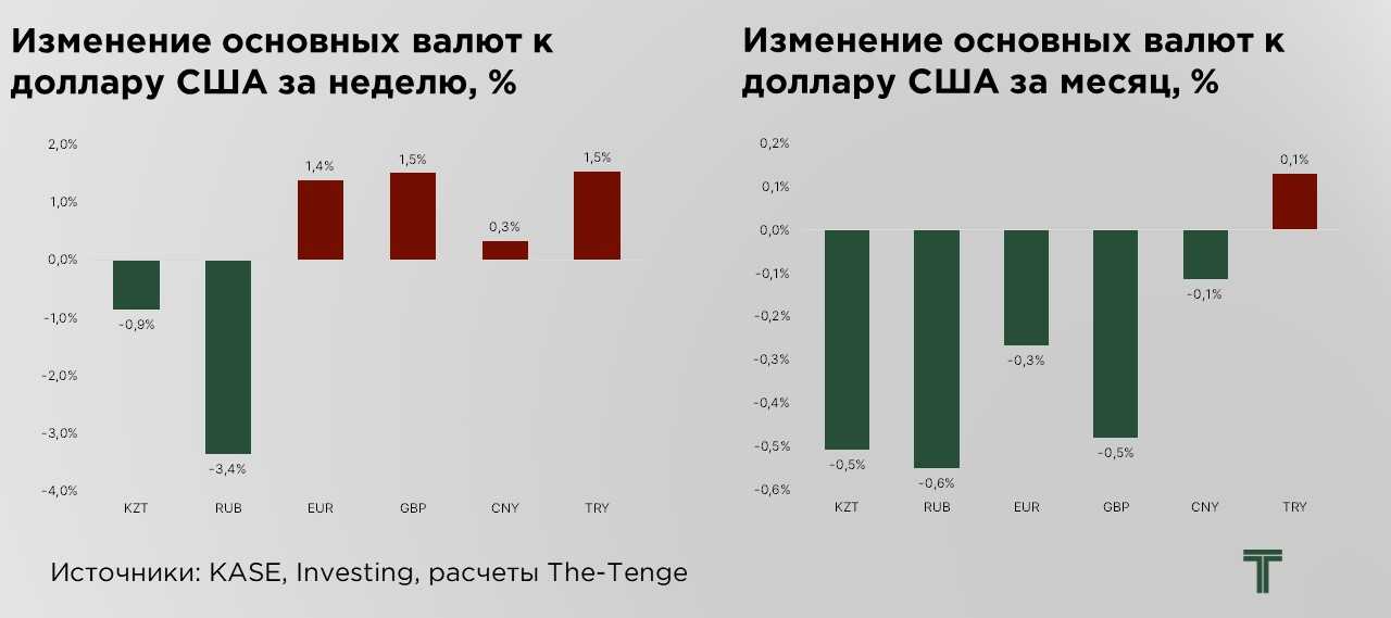 еженедельник-17.10.25-5.jpg