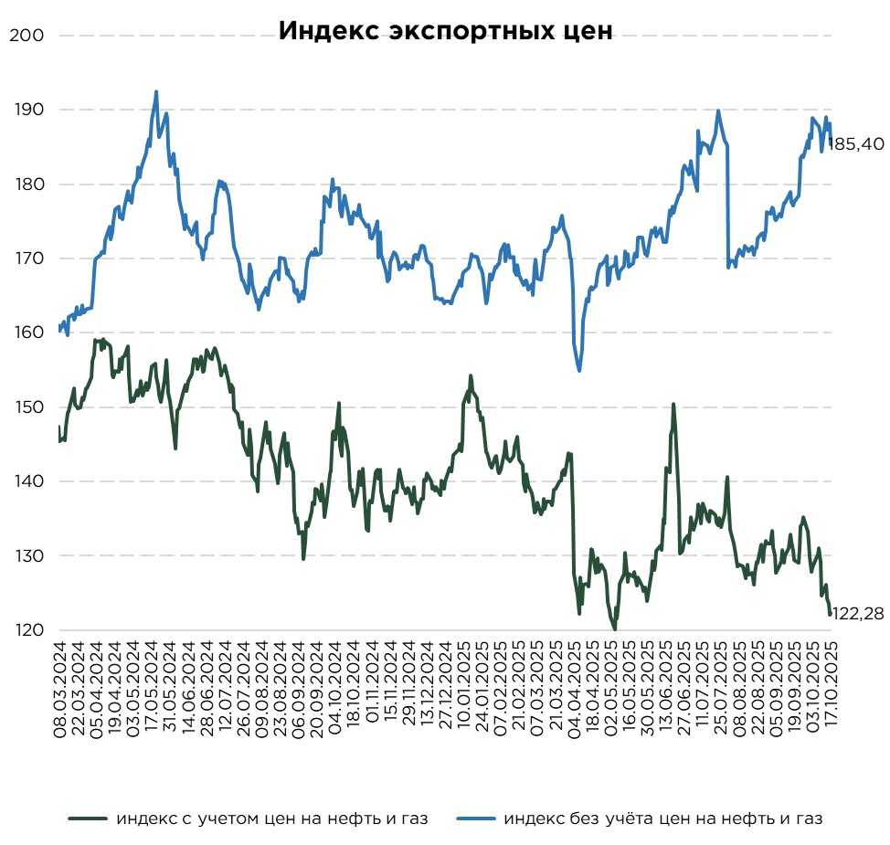 еженедельник-17.10.25-6.jpg