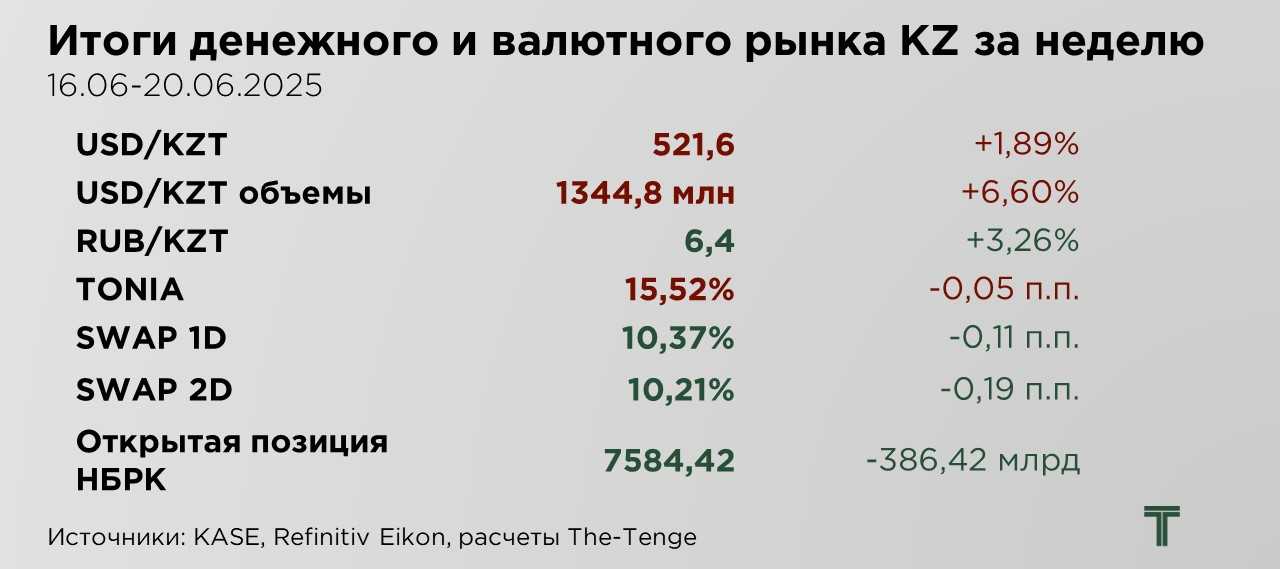 еженедельник-20.06-1.jpg