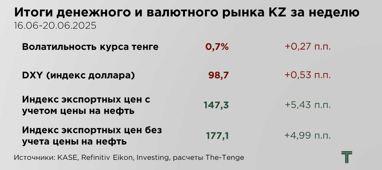еженедельник-20.06-2.jpg