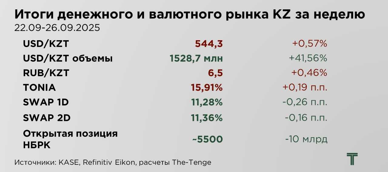 еженедельник-26.09.25-1.jpg
