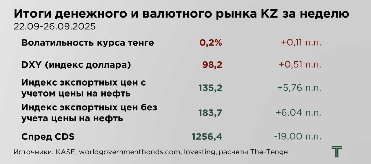еженедельник-26.09.25-2.jpg