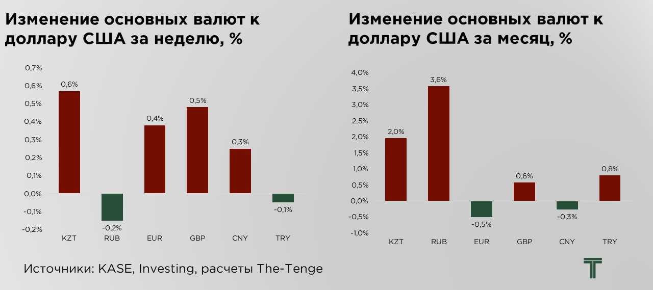 еженедельник-26.09.25-3.jpg