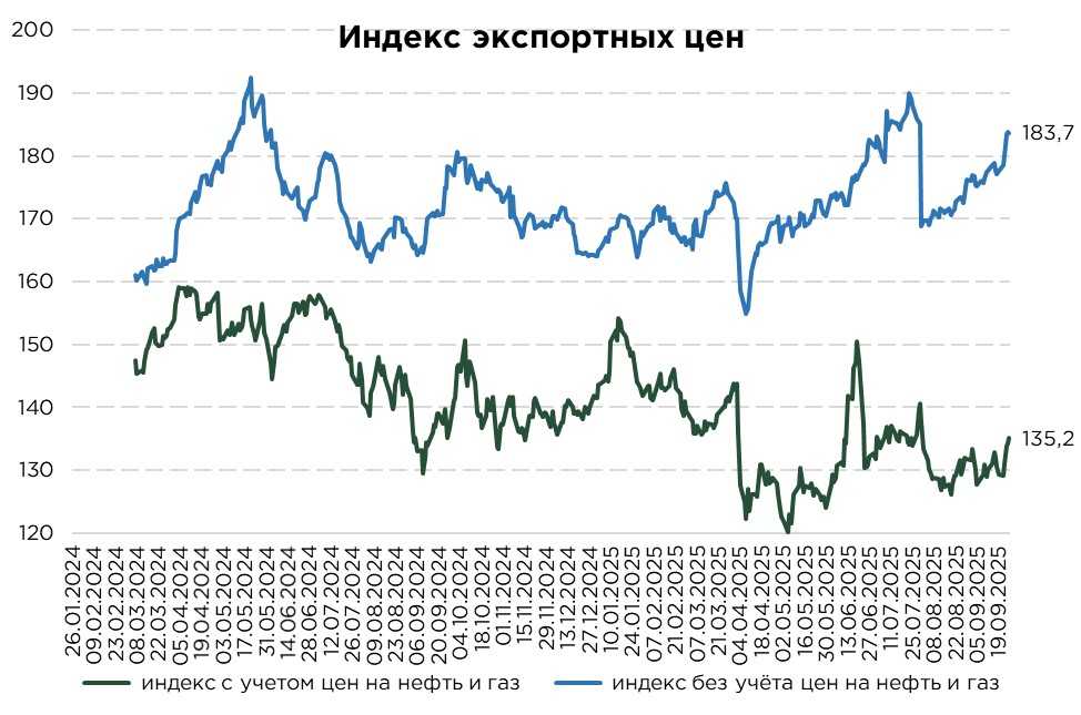 еженедельник-26.09.25-4.jpg