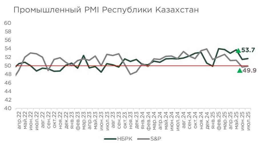 индекс-июль25-2.jpg