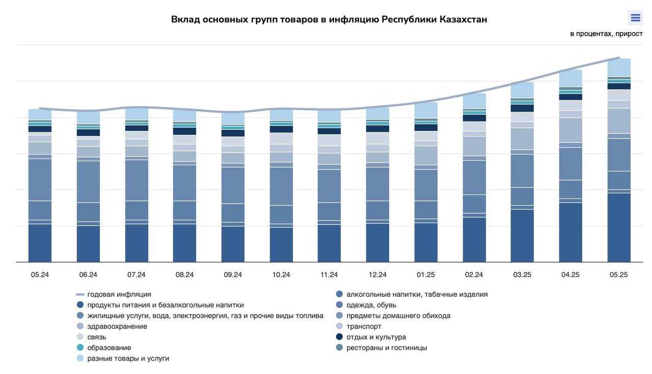 инфляция-1.jpg
